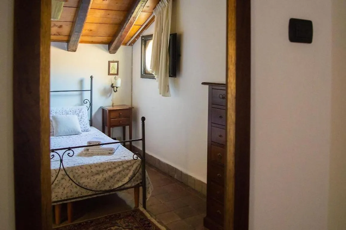La Villa Di Tenute Foti Randazzese Nicolosi 0*,